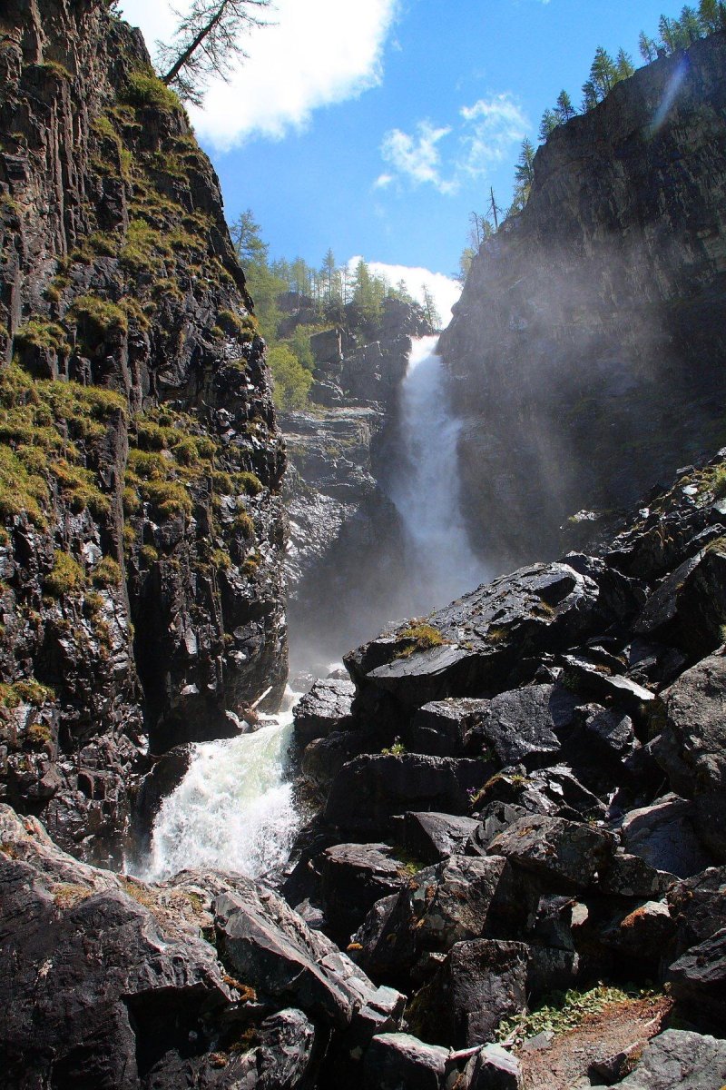 Водопад текелю