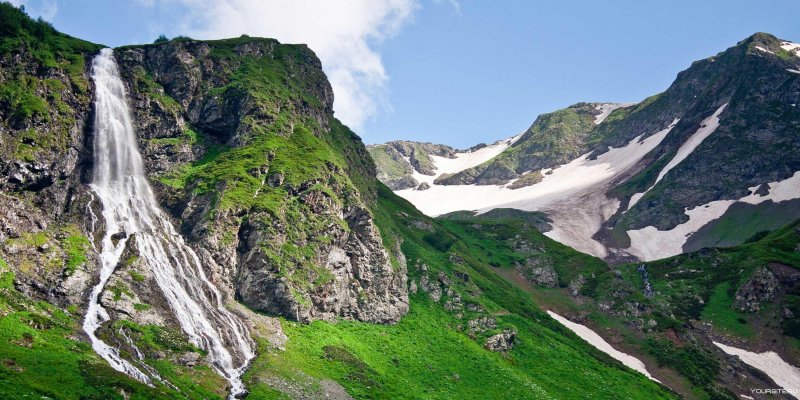 Ачипсинские водопады сочи