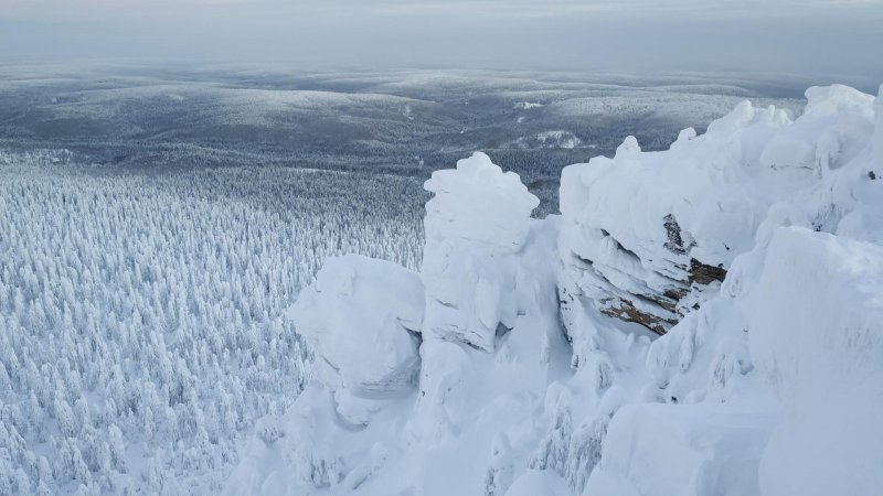 Гора полюд пермский край