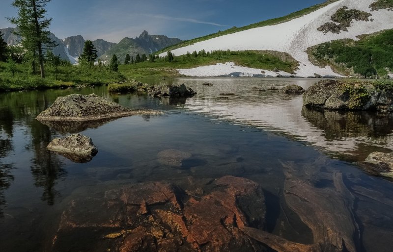 Кузнецкий алатау горы