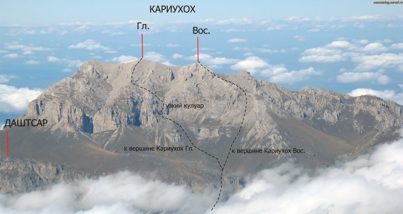 Гора тбау северная осетия