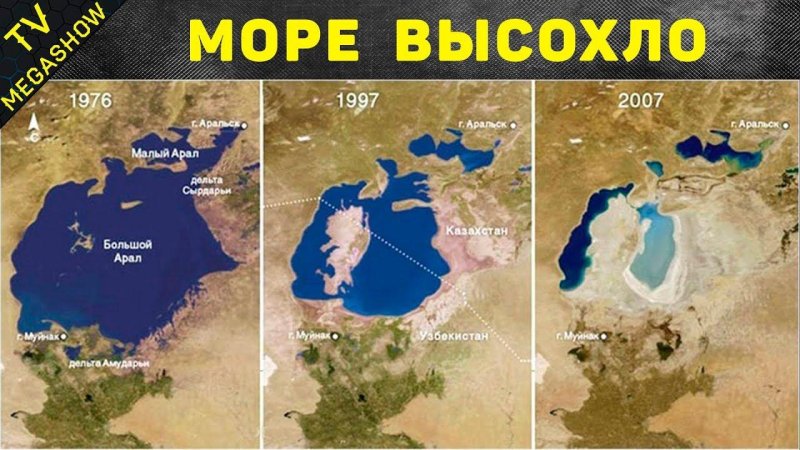 Арало каспийское море