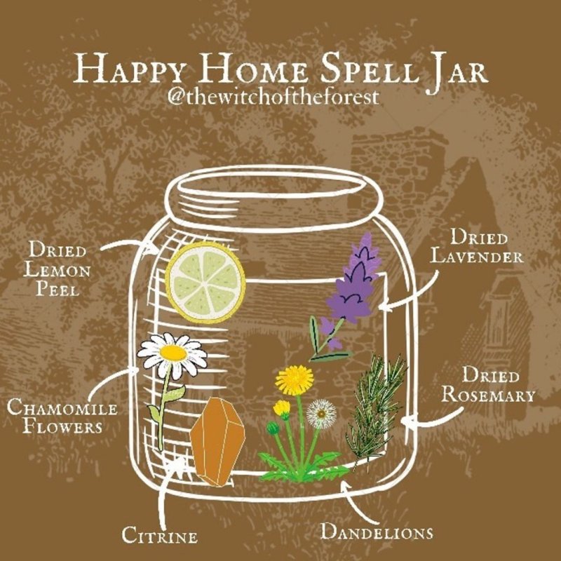 Jar spell