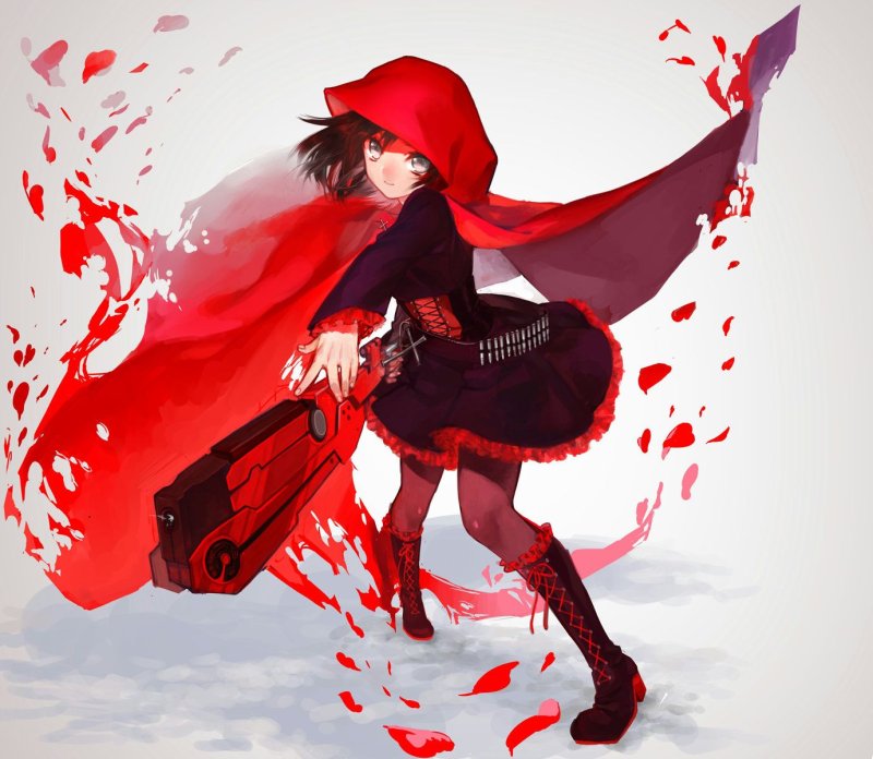 Руби роуз rwby wallpapers