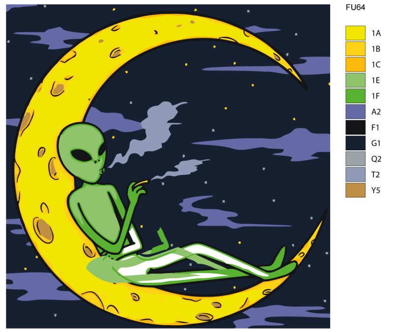 Картина по номерам инопланетянка