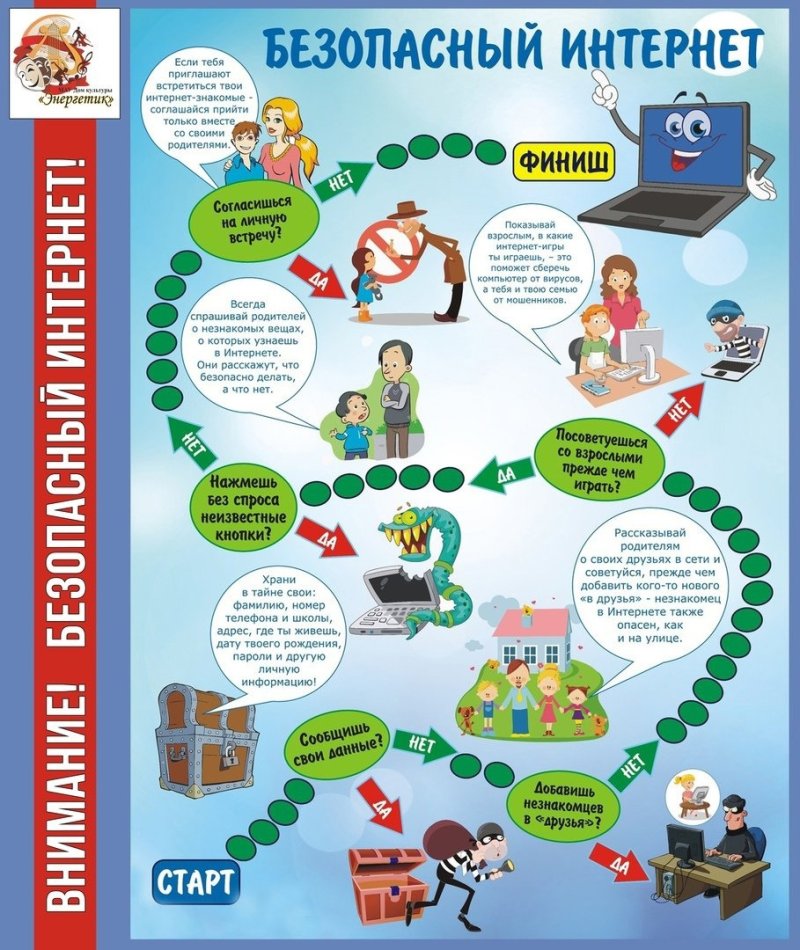 Правила безопасного интернета для детей памятка