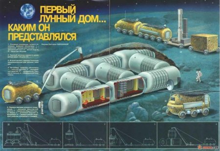 Советская лунная база звезда барминград