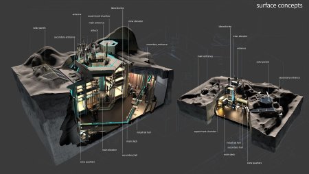 Sci fi база концепт
