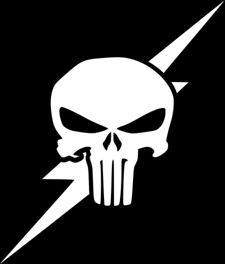 Каратель punisher череп