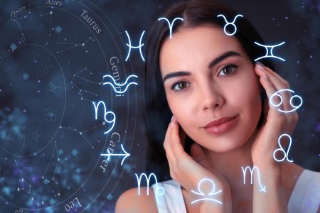 Знаки зодиака астрология