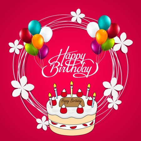Birthday wish happy birthday