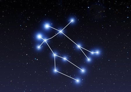 Близнецы знак зодиака созвездие