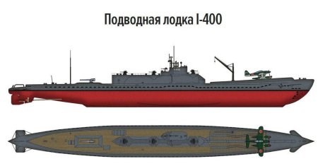 Подводная лодка щука 1941 1945
