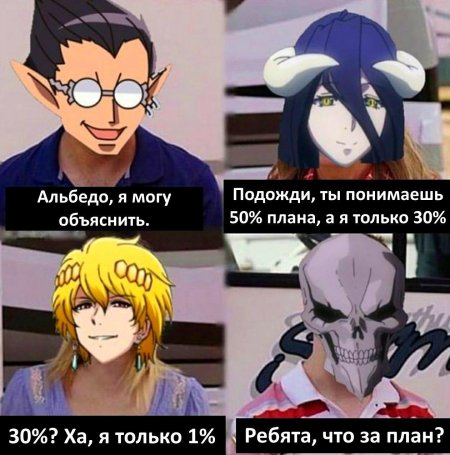 Аниме оверлорд