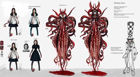 Alice madness returns платья концепты