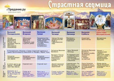 Великий понедельник страстной седмицы