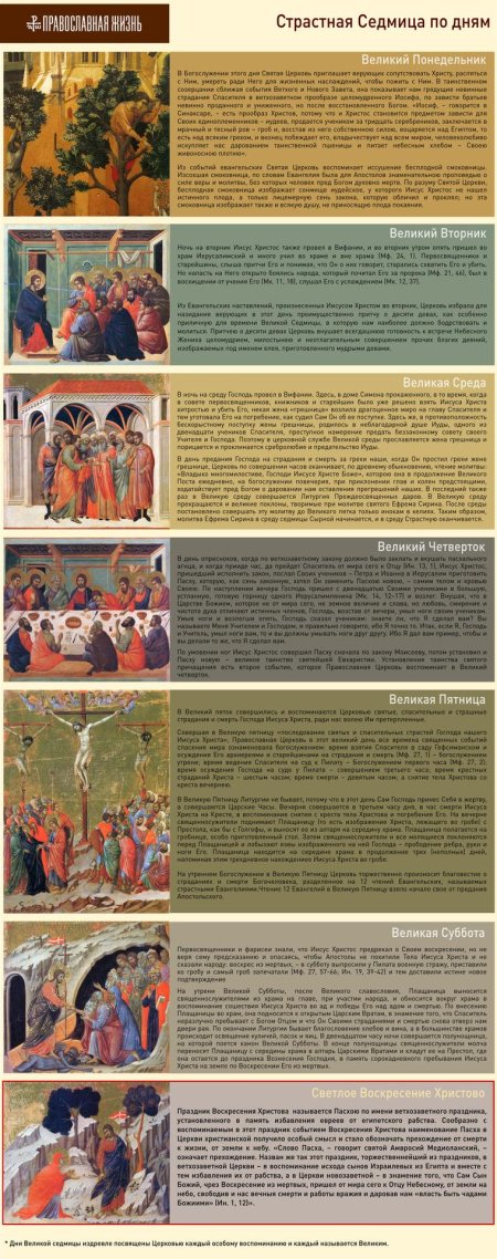 Страстная седмица