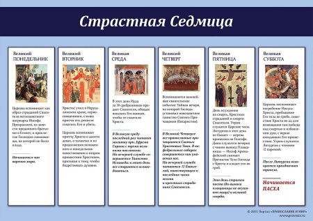 Великий понедельник страстной седмицы великого
