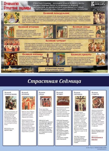 Великий вторник страстной седмицы икона