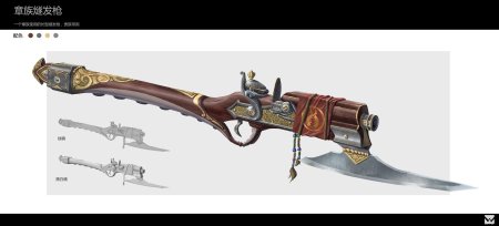Fable 3 оружие