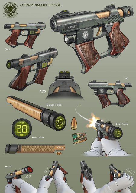 Smart pistol