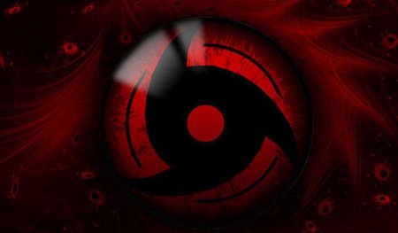 Mangekyo sharingan