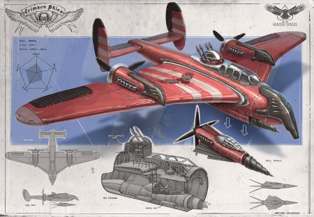 Crimson skies самолеты арт