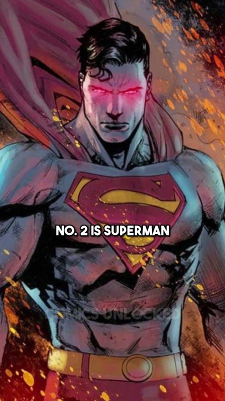 Супермен dc comics