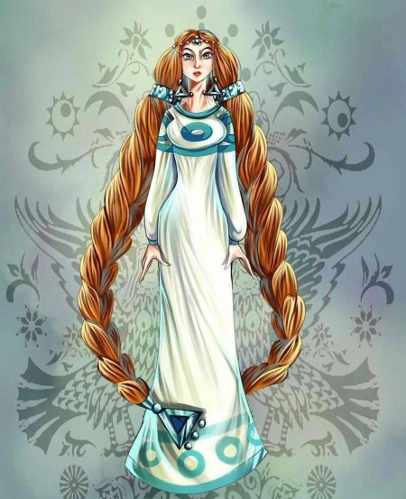 Василиса микулишна