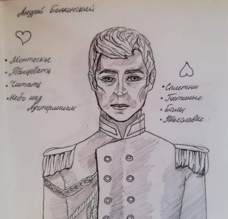 Князь андрей болконский арт