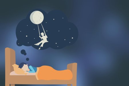 Сны рисунок