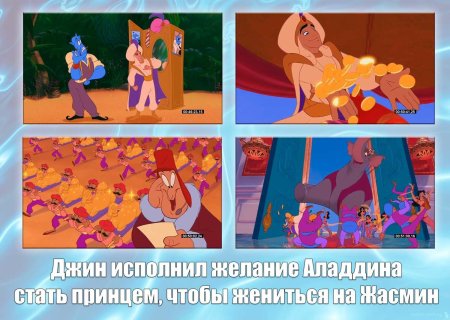 Алладин персонажи мультфильма