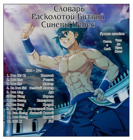 Расколотая битва синева небес