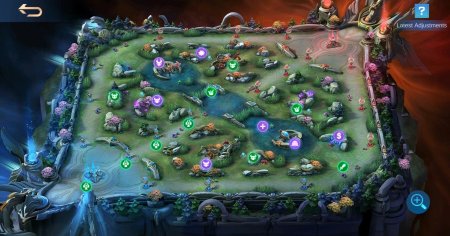 Mobile legends bang игра