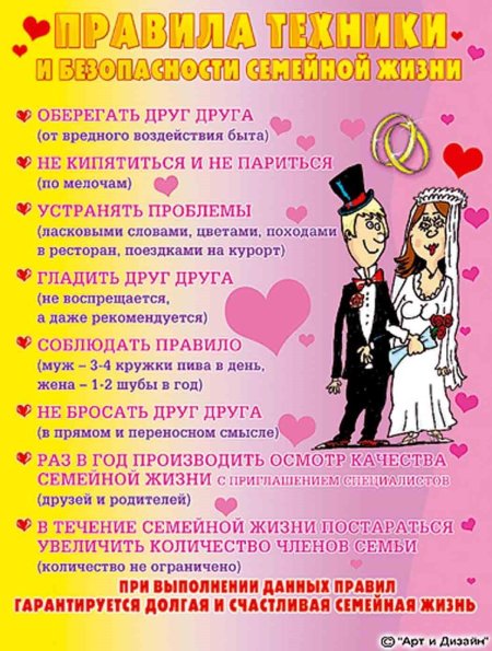 Поздравление на свадьбе