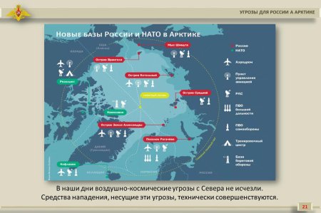 Военные базы в арктике