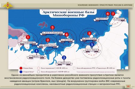 Арктические военные базы минобороны рф