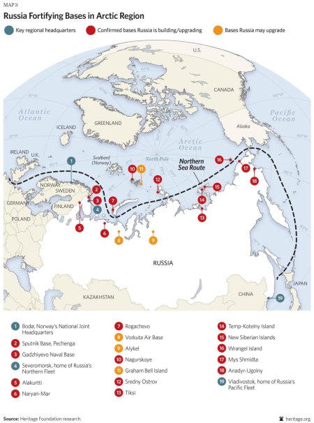 Северный морской путь