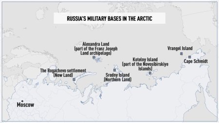 Арктическая военная база россии остров котельный