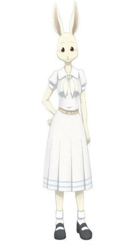 Beastars cherryton