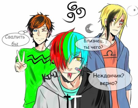 Хуманизация знаков зодиака