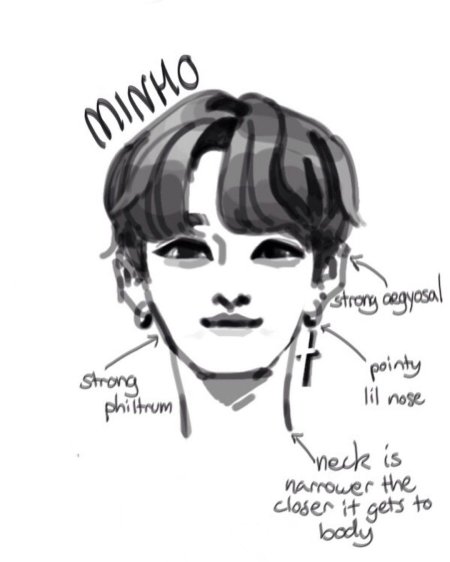Stray kids рисунки для срисовки