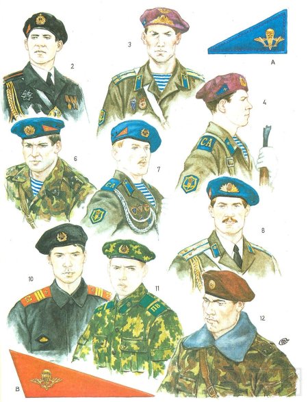 Форма десантника ссср