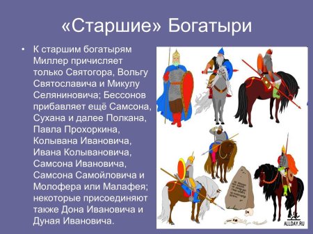 Богатыри земли русской