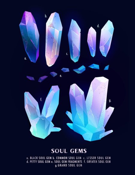 Soul gem