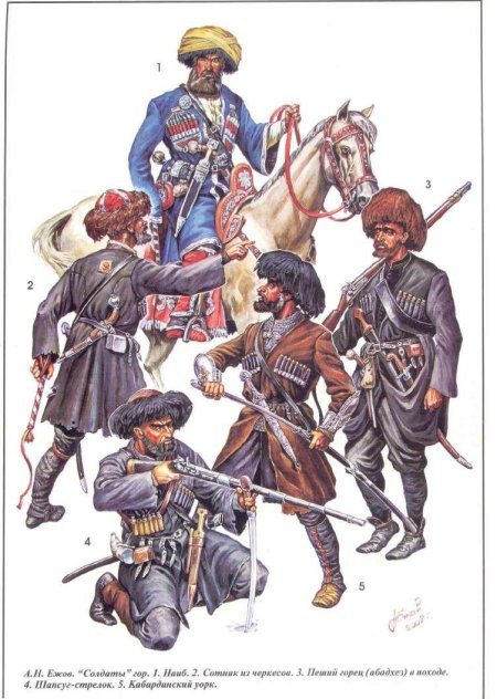 Черкесы воины кавказской войны