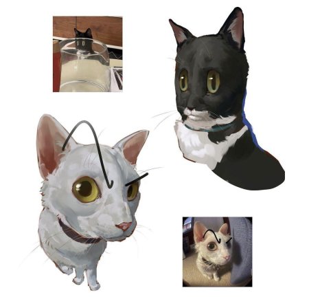 Персонажи кошки