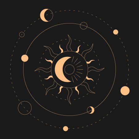 Sun moon and star