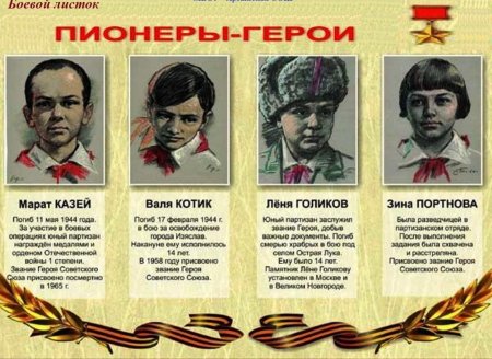 Пионеры: валя котик, зина портнова, марат казей, леня голико