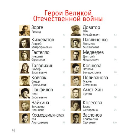 Имена героев великой отечественной войны 1941-1945